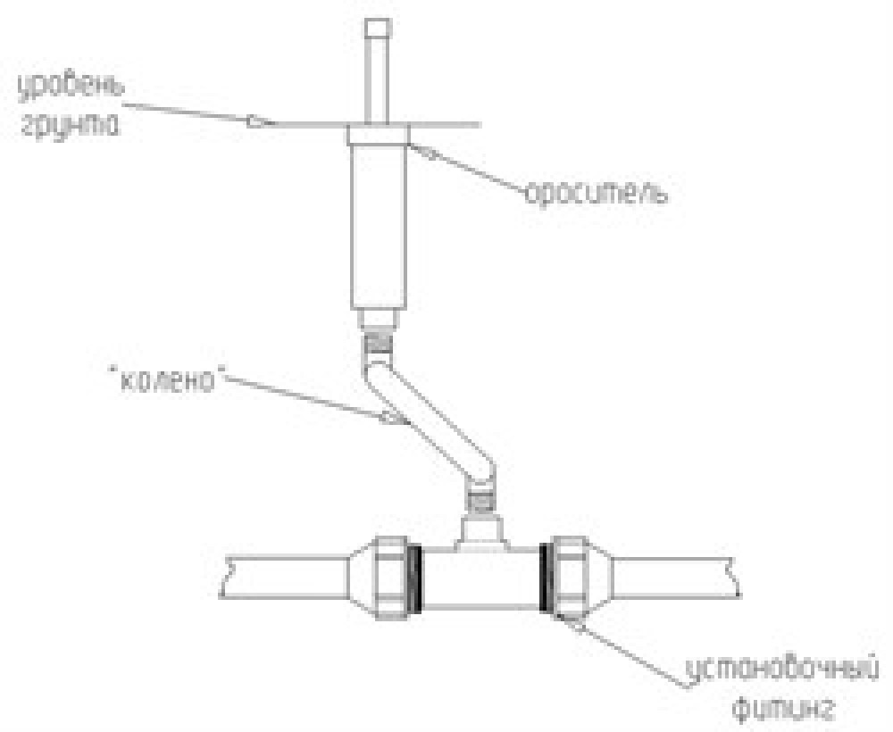 Монтаж оросителей